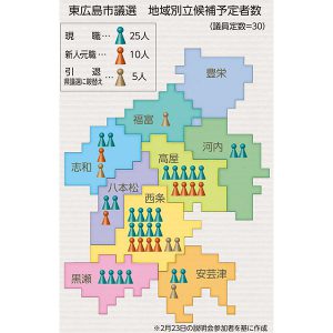 説明会に35陣営が出席 少数激戦の様相 4月14日告示 東広島市議選 東広島デジタル 東広島での生活をより豊かに より楽しくする地域情報サイト