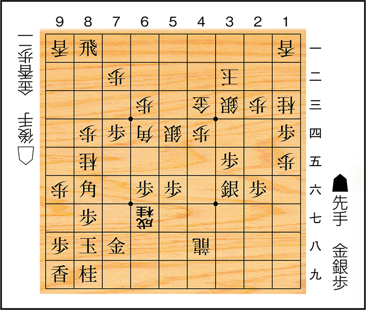 将棋問題0610