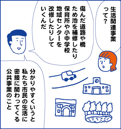 漫画で読む東広島市新年度予算5