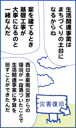 漫画で読む東広島市新年度予算6