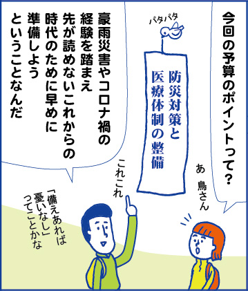 漫画で読む東広島市新年度予算7