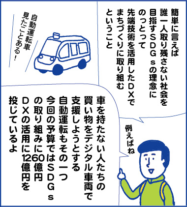 漫画で読む東広島市新年度予算9