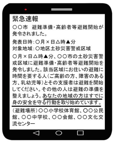 図3　スマホに掲示される緊急避難指示で、「他者の避難についての情報」があると焦りを感じやすい