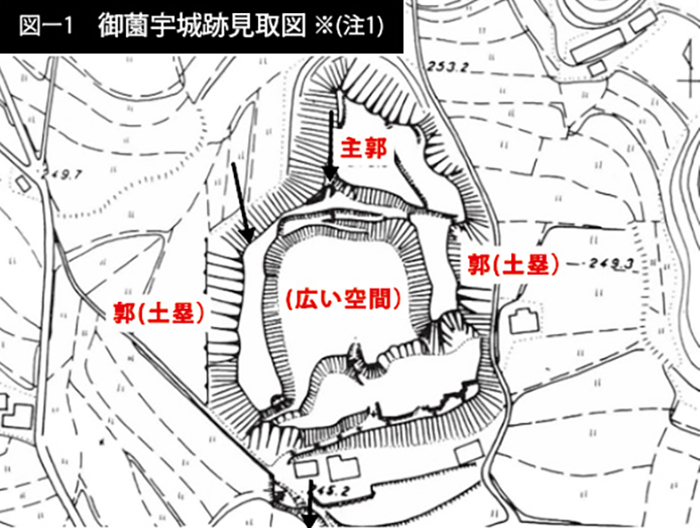 山城3＿御薗宇城跡見取図