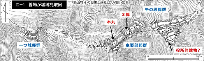 山城2＿曽場が城跡見取図