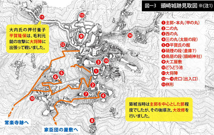 山城3＿頭崎城跡見取図