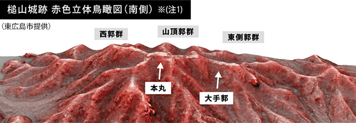 山城2＿槌山城跡 赤色立体鳥瞰図（南側） ※(注1)