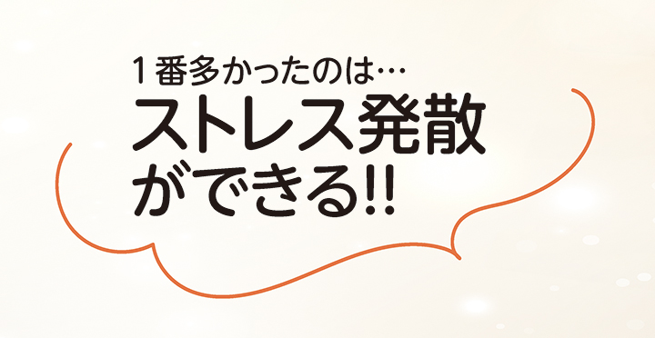 プライベートでの忘年会のいいところで1番多かったのは…「ストレス発散ができる!!｝