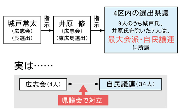 2024衆院選