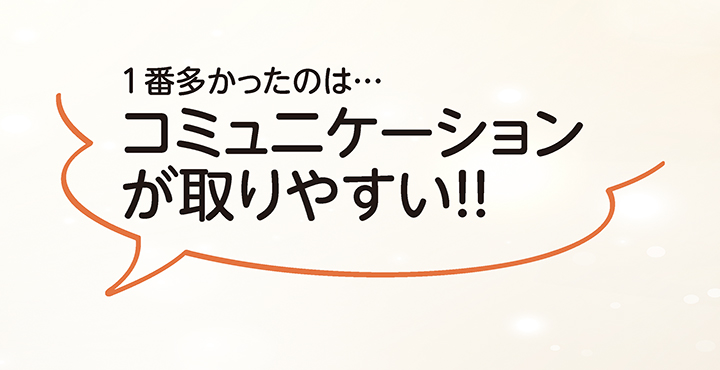 職場での忘年会のいいところで1番多かったのは…「コミュニケーションが取りやすい!!