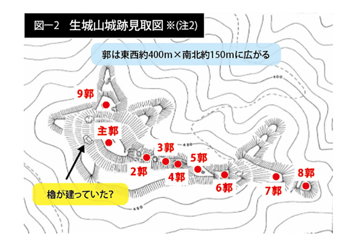 図―2 生城山城跡見取図